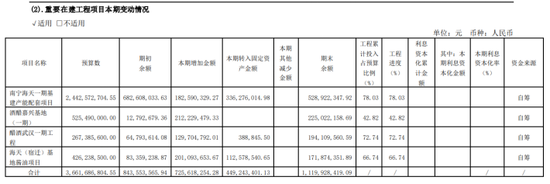 “酱茅”海天味业：港股首秀破发，产能未饱和下仍要扩产