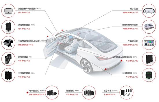继续不要停？IPO受理已有59家，6月以来受理32家！