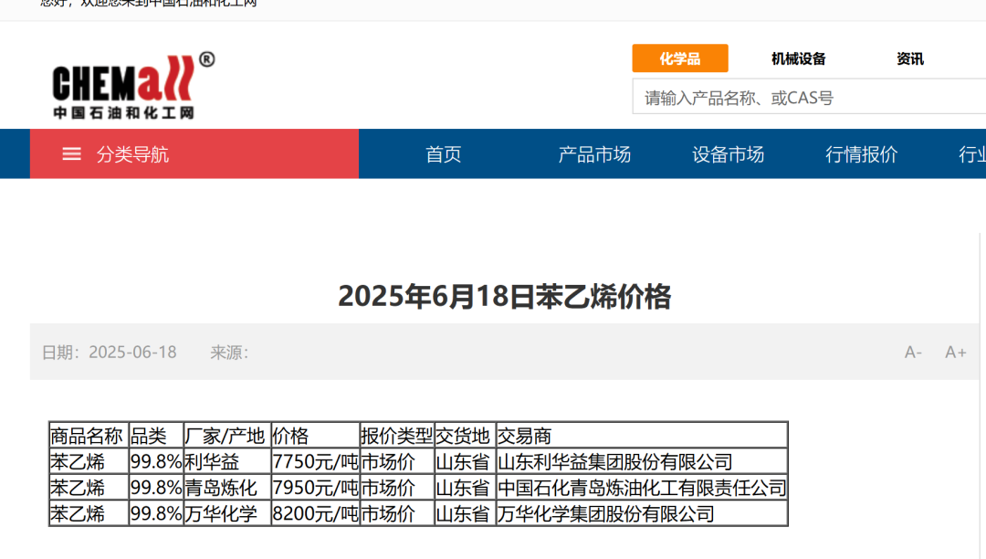 年净利润曾一度高达20亿，青岛国资委控股的海湾化学IPO正式告败：证监会现场检查“揭”隐患，成败PVC，过山车业绩难掩行业风险！