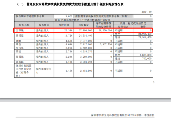 立讯“输血”？301051，大动作