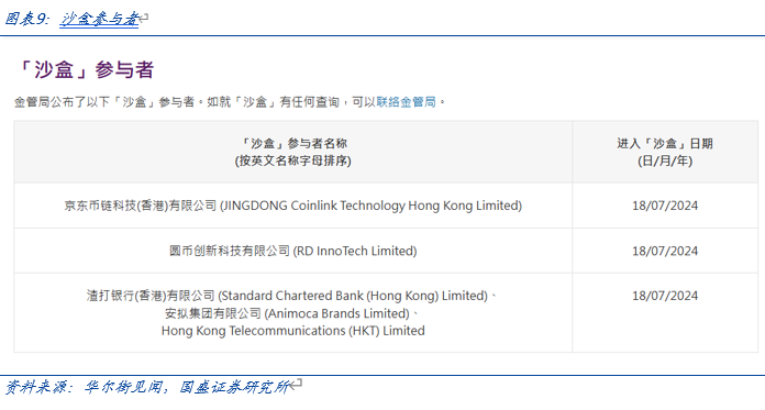 国盛证券计算机行业报告：全球稳定币竞争加速