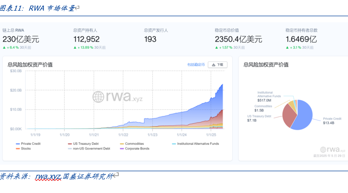 国盛证券计算机行业报告：全球稳定币竞争加速