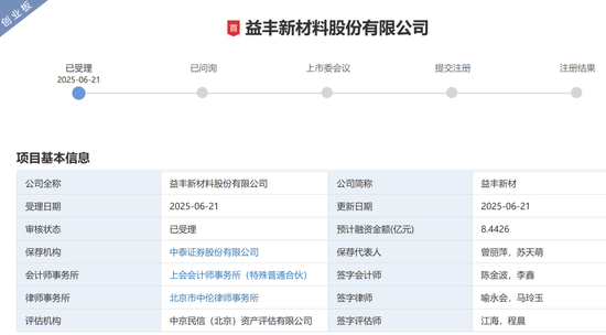 “反内卷”应从深交所做起!周六也加班受理2家均由中泰证券保荐,年内已有61家IPO企业被受理!