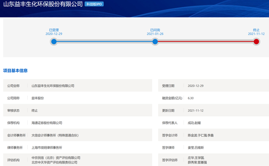 “反内卷”应从深交所做起!周六也加班受理2家均由中泰证券保荐,年内已有61家IPO企业被受理!