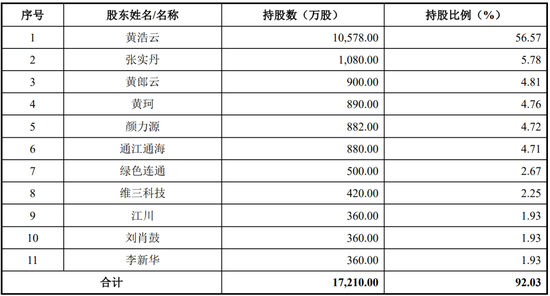 “反内卷”应从深交所做起!周六也加班受理2家均由中泰证券保荐,年内已有61家IPO企业被受理!