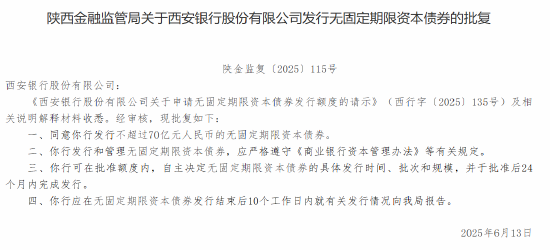 西安银行获批发行不超过70亿元人民币的无固定期限资本债券