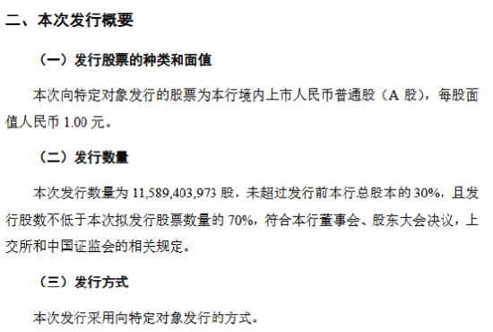 建设银行：完成向特定对象发行A股股票，募集资金总额1050亿元