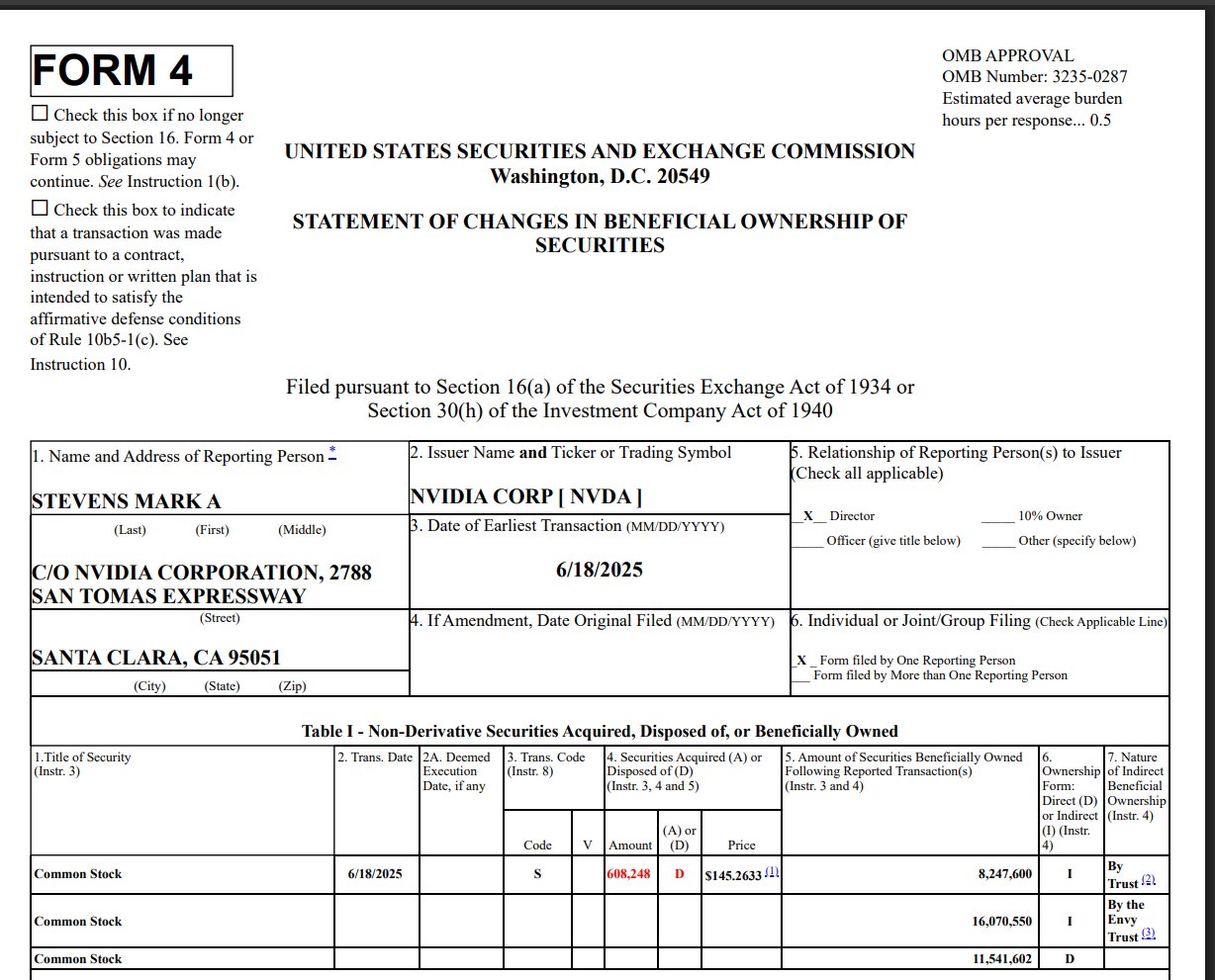 黄仁勋开始减持英伟达：2天套现近1450万美元 最多可达逾8亿美元