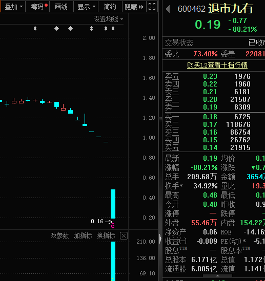 暴跌超80%,年内第三惨!强研发+高成长中小盘股揭秘