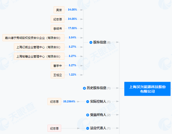 A股重大资产重组，来了！