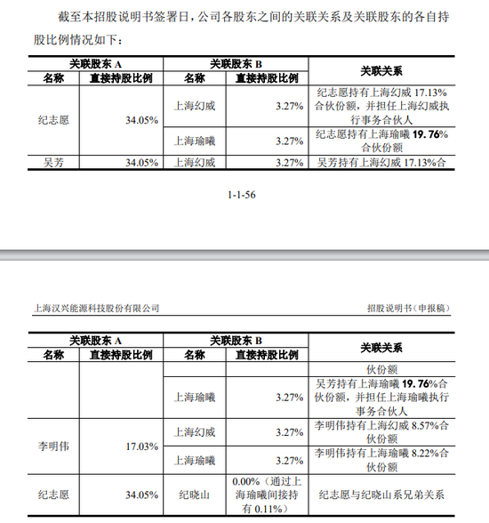 A股重大资产重组，来了！