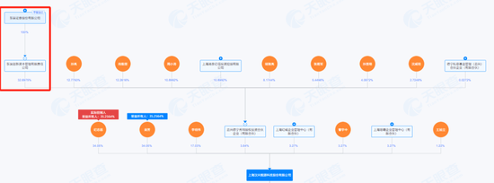 A股重大资产重组，来了！