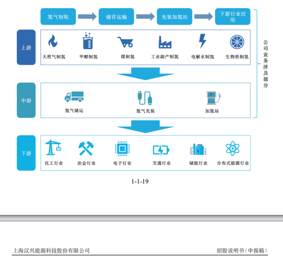 A股重大资产重组，来了！