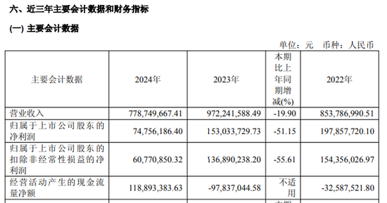 A股重大资产重组，来了！