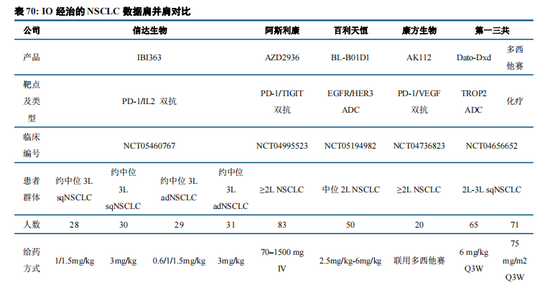 中信建投：中国创新闪耀国际舞台，产业趋势和估值持续强化