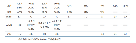 中信建投：中国创新闪耀国际舞台，产业趋势和估值持续强化