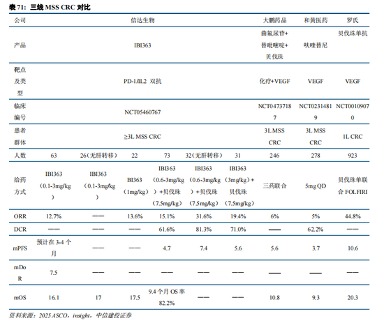 中信建投：中国创新闪耀国际舞台，产业趋势和估值持续强化