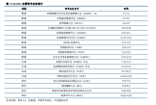 中信建投：中国创新闪耀国际舞台，产业趋势和估值持续强化