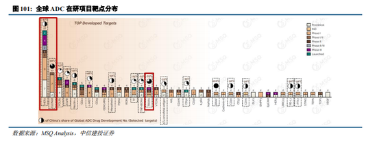 中信建投：中国创新闪耀国际舞台，产业趋势和估值持续强化