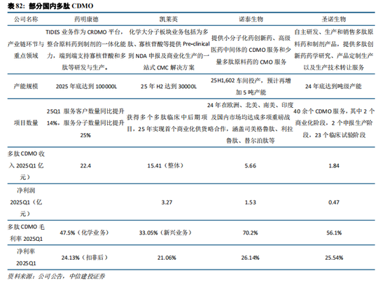 中信建投：中国创新闪耀国际舞台，产业趋势和估值持续强化