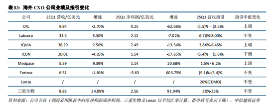 中信建投：中国创新闪耀国际舞台，产业趋势和估值持续强化