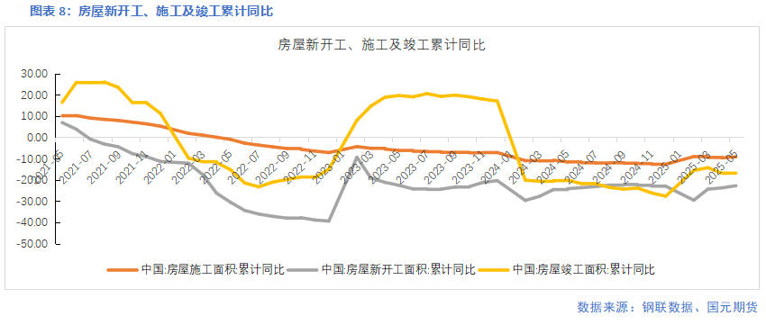 【钢材】需求延续季节性弱势 钢价延续承压