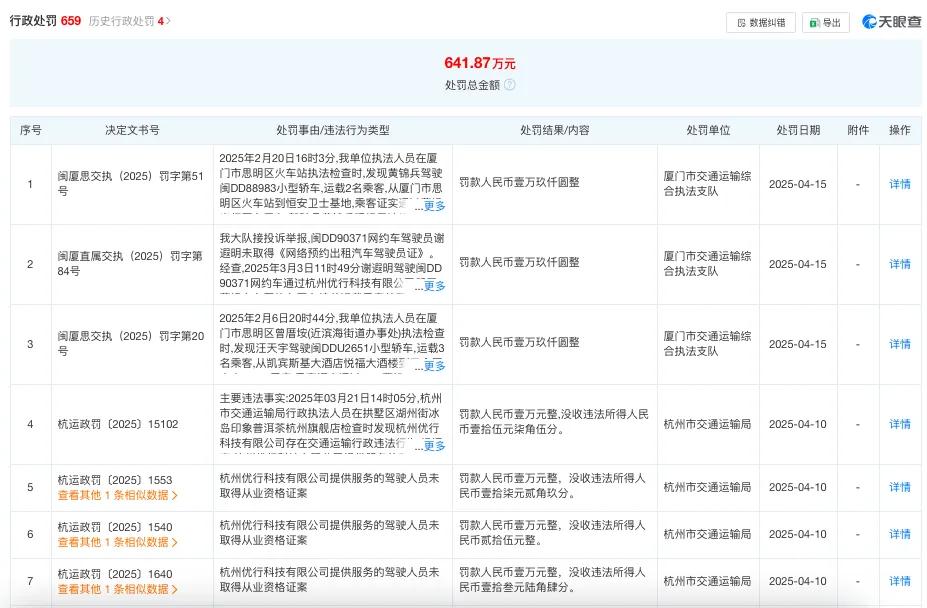 李书福第十家上市公司破发，曹操出行半日市值蒸发33亿港元