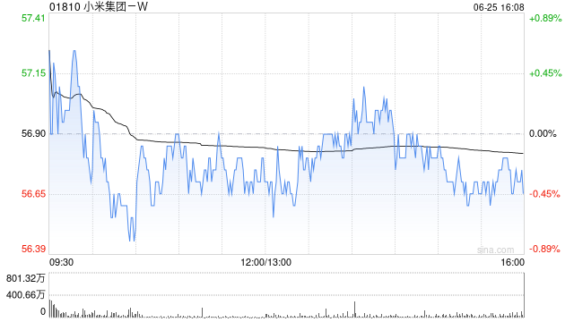 高盛：首予宁德时代目标价343港元 评级“买入”