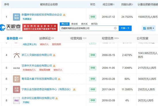 603959有变!控股股东被申请破产清算