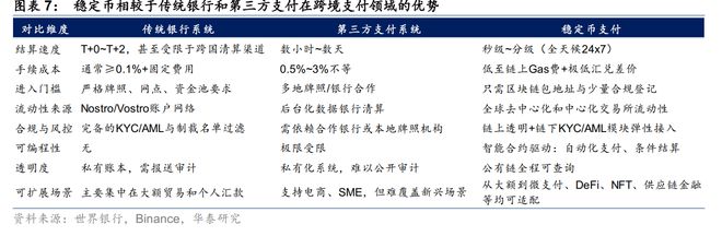 一张牌照带动股价飙涨近200%,稳定币前景几何?