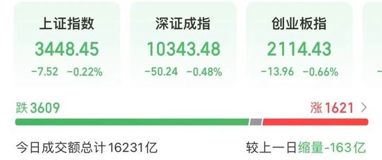 003040,涨停,炸板,再涨停