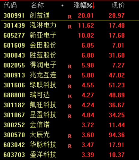 银行股突发暴跌！原因是什么？