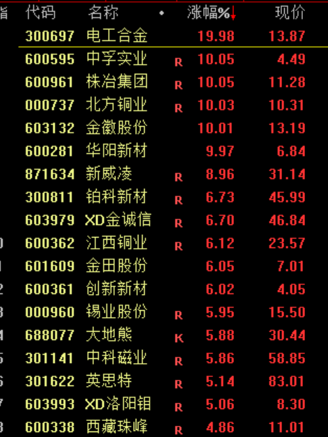 银行股突发暴跌！原因是什么？