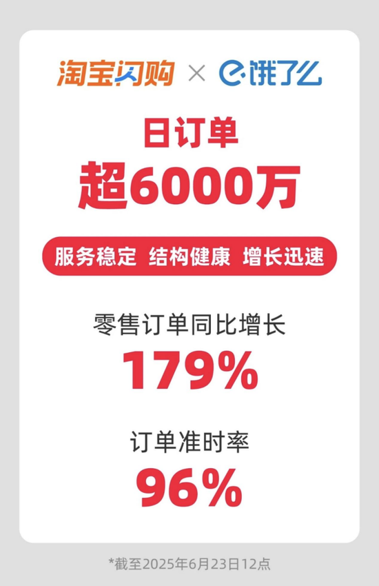 蒋凡，离阿里“核心”只差一步