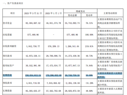 定增突然终止！000659易主流产