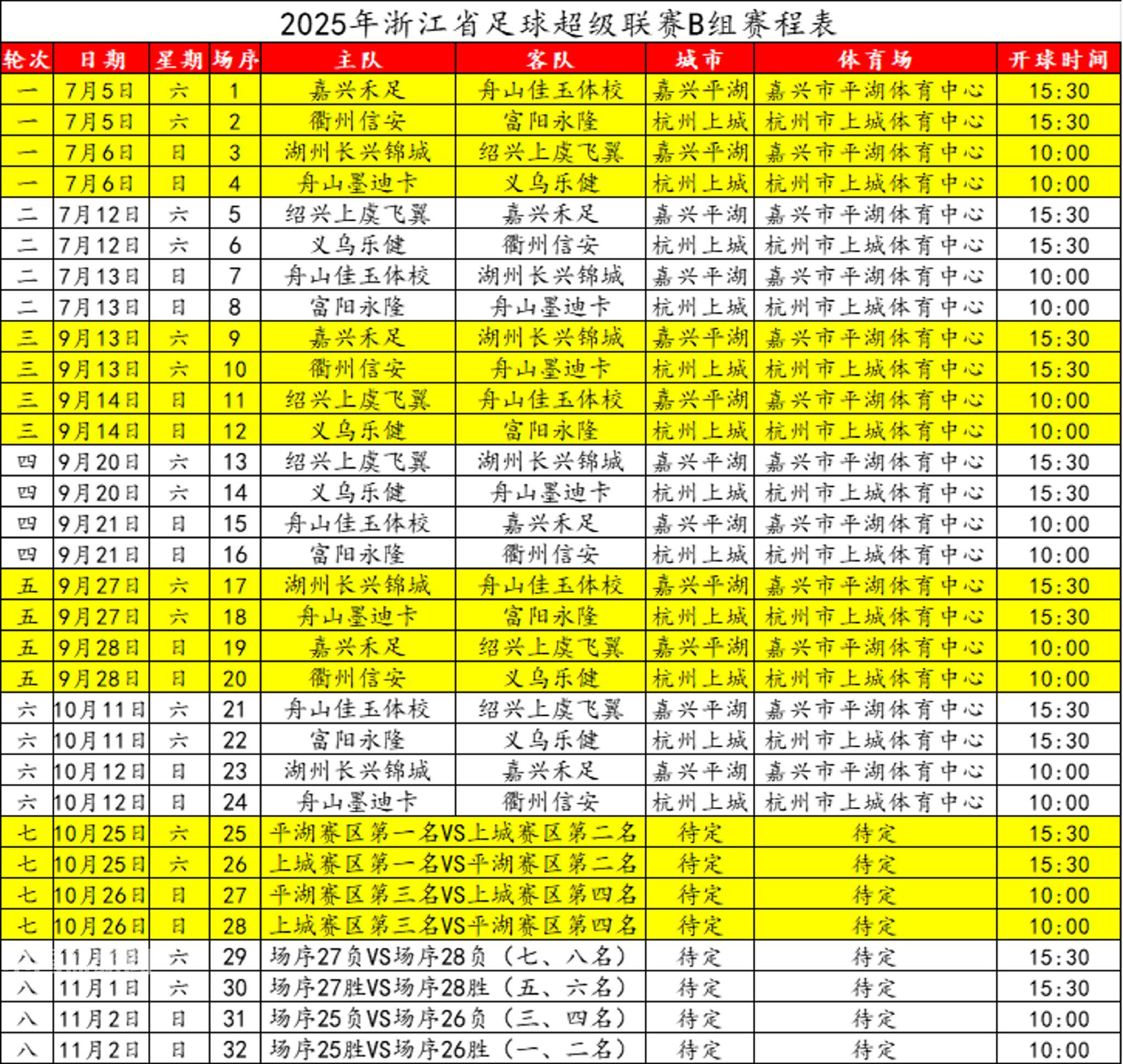 欢看“浙超”丨赛程出炉+球队档案大起底！这份攻略请查收