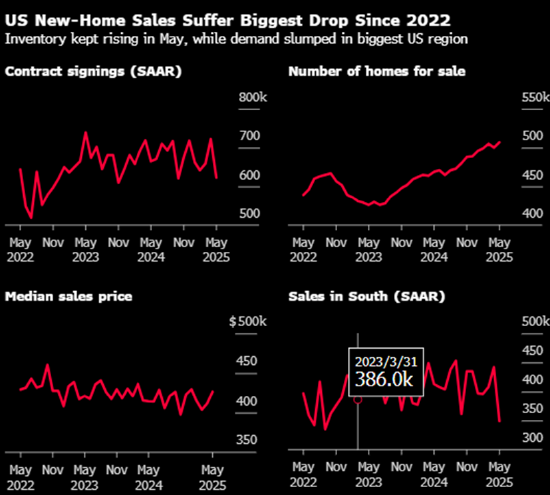 一周外盘头条|以伊美均宣布胜利 标普500纳指齐创新高 日经225指数收于40000点上方 英伟达市值重夺全球第一