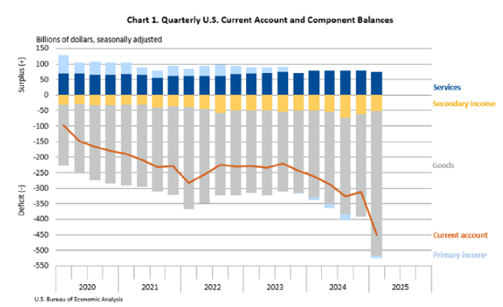 一周外盘头条|以伊美均宣布胜利 标普500纳指齐创新高 日经225指数收于40000点上方 英伟达市值重夺全球第一