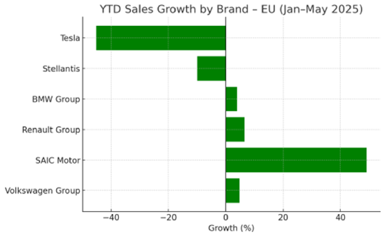 一周外盘头条|以伊美均宣布胜利 标普500纳指齐创新高 日经225指数收于40000点上方 英伟达市值重夺全球第一