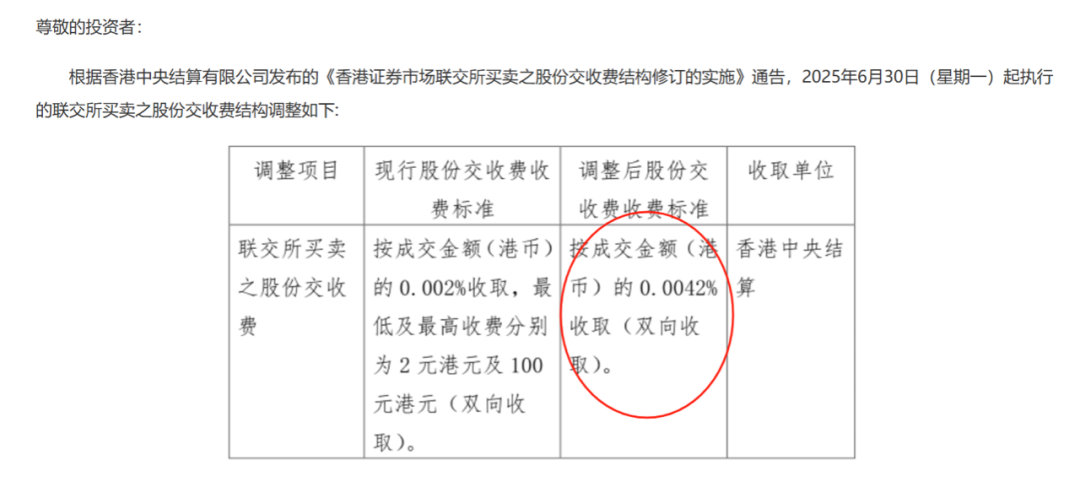 港股，重磅调整！明天正式实施！