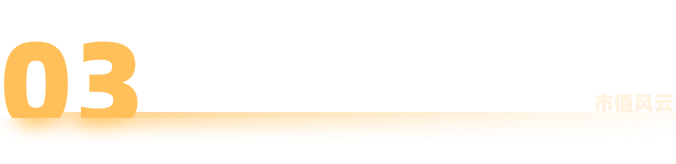 市值风云对至纯科技的《声明与谴责》的再声明与再谴责