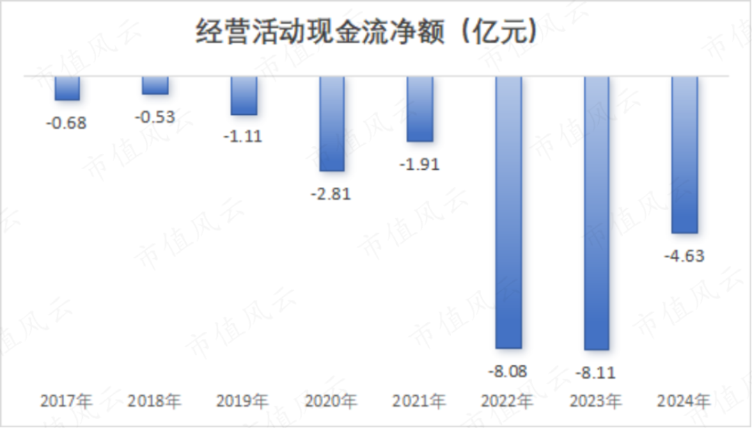 市值风云对至纯科技的《声明与谴责》的再声明与再谴责