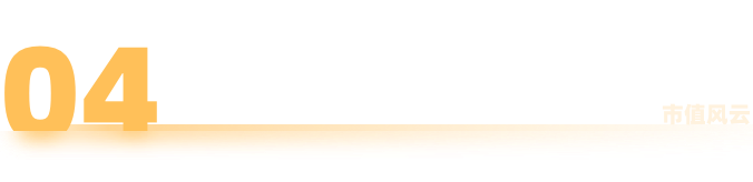 市值风云对至纯科技的《声明与谴责》的再声明与再谴责