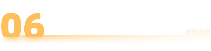 市值风云对至纯科技的《声明与谴责》的再声明与再谴责