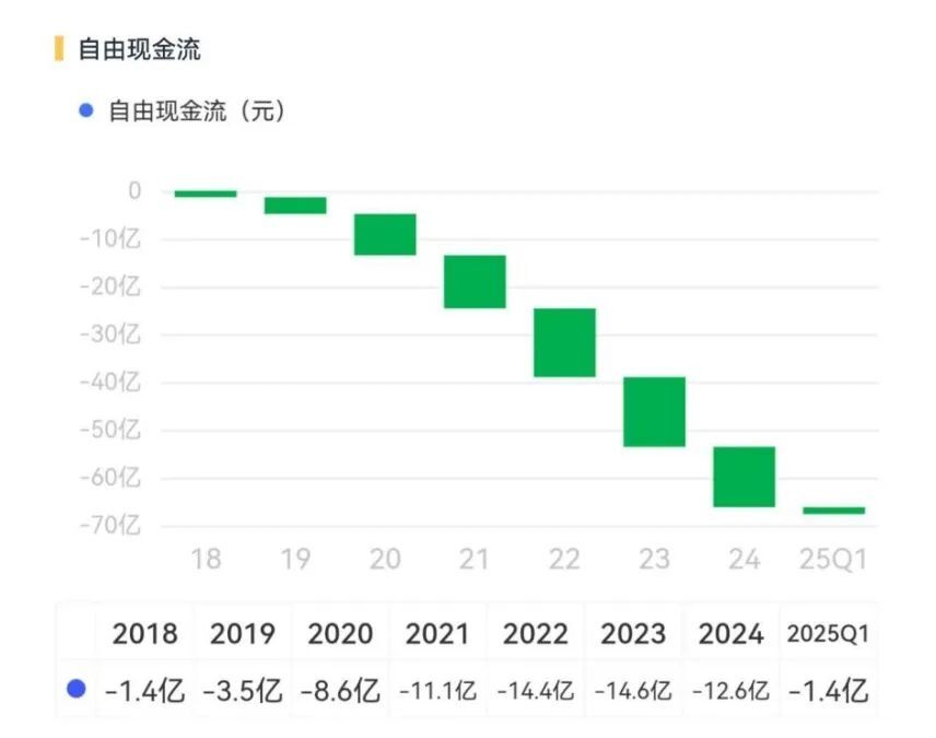 市值风云对至纯科技的《声明与谴责》的再声明与再谴责