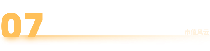 市值风云对至纯科技的《声明与谴责》的再声明与再谴责