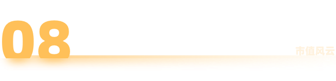 市值风云对至纯科技的《声明与谴责》的再声明与再谴责