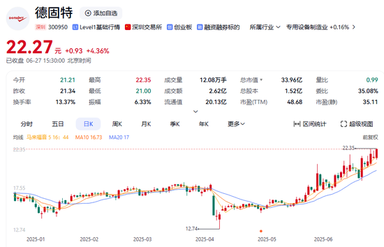 两只A股,公告涉重大资产重组事项!