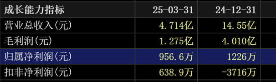 “蛇吞象”突然终止！曾连收8个“20cm”涨停