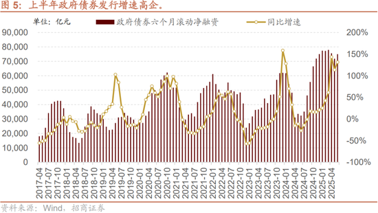 招商策略:突破在望,进攻为主